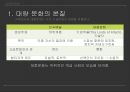 대중문화의 이론 (미국과 소련의 대량문화,대량 문화의 본질,문화의 그레샴 법칙,전통문화와 전위문화,융합의 시작,셜록 홈즈와 마이크 해머).pptx 5페이지