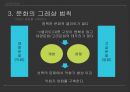 대중문화의 이론 (미국과 소련의 대량문화,대량 문화의 본질,문화의 그레샴 법칙,전통문화와 전위문화,융합의 시작,셜록 홈즈와 마이크 해머).pptx 7페이지