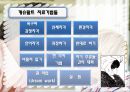 게슈탈트 상담이론 (게슈탈트 이론, 이론 상황극) 게슈탈트 상담이론,게슈탈트 이론,프릿츠 펄스,게슈탈트 치료의 정신병리이론,게슈탈트 치료의 목표,게슈탈트 치료자의 태도.ppt 13페이지