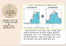 [인사행정론] 고위공무원단 (고위공무원단, 도입배경, 선발제도와 선발절차, 타국가의 고위공무원단, 실시 사례, 기대효과, 문제점과 해결방안).pptx 17페이지