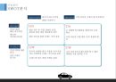 Asia Management 중국 지리자동차 기업분석 “볼보(VOLVO) 자동차 인수사례를 통해서” (기업소개, 기업분석, 기업문화, 기업 소유구조, 재무상태, SWOT 분석).pptx 13페이지