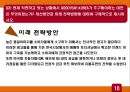 마케팅원론- 사례분석,한국타이어 고급 타이어 시장,굿이어 기업분석,브랜드마케팅,서비스마케팅,글로벌경영,사례분석,swot,stp,4p 11페이지