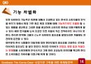 마케팅원론- 사례분석,한국타이어 고급 타이어 시장,굿이어 기업분석,브랜드마케팅,서비스마케팅,글로벌경영,사례분석,swot,stp,4p 15페이지