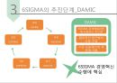 모토로라기업분석-모토로라6SIGMA란,모토로라 벨트, SIGMA 5단계 기법,6SIGMA 프로세스,브랜드마케팅,서비스마케팅,글로벌경영,사례분석,swot,stp,4p 13페이지
