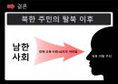 북한이탈주민들이 겪는 문제점,북한이탈주민이란,탈북자 새터민,북한이탈주민 문제,북한이탈주민의 경제활동 ppt 41페이지