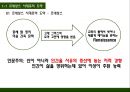 에드먼드 스펜서 [Edmund Spenser] 르네상스(Renaissance) 미술과 문학의 변화 & 소네트(Sonnet) 개념, 등장배경, 종류 & 에드먼드 스펜서(Edmund Spenser) 생애, 주요작품, 대표작.pptx
 5페이지
