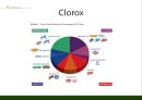 『클로록스 (Clorox)』 Brita , Burt’s Bee , Green Works 미국의 생활용품·식품 제조 업체, 프리미엄 제조&판매, 소비자딜레마, 공급자딜레마.pptx 5페이지