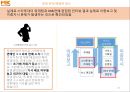 MK 매일경제 MBN (기업 소개, 매경닷컴 소개, 조직구조 분석, 문제파악 및 해결책 제시, 스타투데이, 매출부서vs지원부서, 모바일팀, 은퇴경제센터).pptx 13페이지