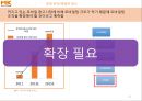 MK 매일경제 MBN (기업 소개, 매경닷컴 소개, 조직구조 분석, 문제파악 및 해결책 제시, 스타투데이, 매출부서vs지원부서, 모바일팀, 은퇴경제센터).pptx 21페이지