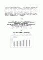 모바일 메신저 서비스산업,소셜 네트워크 서비스(SNS),일본게임시장,게임산업마케팅,네이버라인,브랜드마케팅,서비스마케팅,글로벌경영,사례분석 17페이지