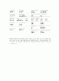 마케팅원론- 한국타이어의 CSR,한국타이어 기업분석,한국타이어 경영전략사례,브랜드마케팅,서비스마케팅,글로벌경영,사례분석,swot,stp,4p 16페이지