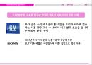 비즈니스 모델 사례,기업의 차별화,차별화전략,차별화 요인 개발,비즈니스 모델의 사례,브랜드마케팅,서비스마케팅,글로벌경영,사례분석 16페이지
