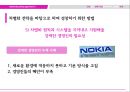 비즈니스 모델 사례,기업의 차별화,차별화전략,차별화 요인 개발,비즈니스 모델의 사례,브랜드마케팅,서비스마케팅,글로벌경영,사례분석 17페이지