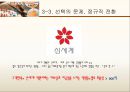 [비정규직 근로자] 비정규직 근로자 정의, 현황 및 한계 (계약직,일용직, 정규직과 비정규직).pptx 10페이지