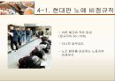 [비정규직 근로자] 비정규직 근로자 정의, 현황 및 한계 (계약직,일용직, 정규직과 비정규직).pptx 13페이지