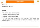 심의 제도를 말한다 (분야별 심의제도, 표현의자유VS사회적 법익보호, 방송통신위원회, 청소년 보호 위원회, 간행물 윤리위원회, 게임물 등급위원회, 방통위).pptx
 18페이지