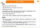 심의 제도를 말한다 (분야별 심의제도, 표현의자유VS사회적 법익보호, 방송통신위원회, 청소년 보호 위원회, 간행물 윤리위원회, 게임물 등급위원회, 방통위).pptx
 33페이지
