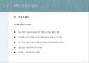 보톡스 [botulinum toxin therapy] 보톡스 정의·역사·종류, 보톡스의 원리와 사용 실태·원리·사용 실태, 보톡스의 찬성과 반대.pptx 18페이지