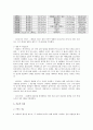 [영화 영상의 이해] 블록버스터 (Blockbuster) 블록버스터의 정의,블록버스터 영화의 특징,어밴저스,타이타닉,다크나이트 라이즈,기술적 특징,카메라 앵글,미장센,사운드OST,CG,블록버스터의 문제점 9페이지