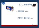 박카스- 기업분석,박카스 경영전략,박카스 광고마케팅성공사례,박카스 사례,브랜드마케팅,서비스마케팅,글로벌경영,사례분석,swot,stp,4p 10페이지
