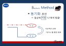 박카스- 기업분석,박카스 경영전략,박카스 광고마케팅성공사례,박카스 사례,브랜드마케팅,서비스마케팅,글로벌경영,사례분석,swot,stp,4p 12페이지