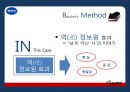 박카스- 기업분석,박카스 경영전략,박카스 광고마케팅성공사례,박카스 사례,브랜드마케팅,서비스마케팅,글로벌경영,사례분석,swot,stp,4p 14페이지