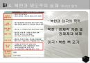 북핵 문제 현황,북한과 국제협약 실패의 원인,북핵 문제 해결 방안,성공적인 제도주의 사례 ppt 13페이지