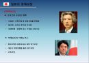 세계화와 동북아 경제협력-중국일본북한한국의 경제성장,동북아 경제협력,한중일 FTA,동북아국가와 세계경제,동북아 경제협력의 한계 10페이지