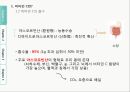 비타민C란,항노화,항산화,비타민-효능,과다,부족,비타민C의 흡수,아스코르빈산 ( Ascorbic Acid ),콜라겐 생성 5페이지