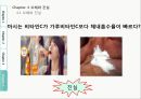 비타민C란,항노화,항산화,비타민-효능,과다,부족,비타민C의 흡수,아스코르빈산 ( Ascorbic Acid ),콜라겐 생성 16페이지