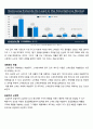 삼성전자 스마트폰의 미국 진출,국제경영론 삼성 경영,삼성전자 경영사례,브랜드마케팅,서비스마케팅,글로벌경영,사례분석 9페이지