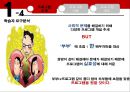부부관계향상프로그램- OECD국가 이혼율 1위,이혼문제 사회이슈,건강가족지원센터,부부의 성공적 대화능력 7페이지