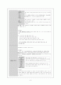 미시적 조직관리(리더십),관리자와 리더의 구분,리더십 포함요소,칼라슬의 리더십 유형, 리더십의 연속성 ( 탄넨바움,슈미트 ),전통적 리더십 이론 9페이지