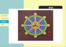 부처의 생애,부처의 가르침,팔상도,브라흐만교,삼법인,제법무아,일체개고,연기법,윤회사상 ppt 22페이지