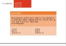 상표자산 측정,상표자산 관리,상표화 전략,상표 구성요소,복합적 마케팅 활동,브랜드화 전략사례,브랜드 마케팅사례,브랜드전략 성공사례 5페이지