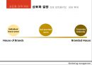 상표자산 측정,상표자산 관리,상표화 전략,상표 구성요소,복합적 마케팅 활동,브랜드화 전략사례,브랜드 마케팅사례,브랜드전략 성공사례 31페이지