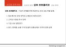 상표자산 측정,상표자산 관리,상표화 전략,상표 구성요소,복합적 마케팅 활동,브랜드화 전략사례,브랜드 마케팅사례,브랜드전략 성공사례 32페이지