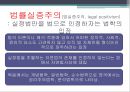 악법이란,법률실증주의와 악법,자연법론과 악법,저항권,악법의 사례 ppt 20페이지