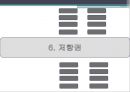 악법이란,법률실증주의와 악법,자연법론과 악법,저항권,악법의 사례 ppt 29페이지