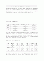 생산 및 운영관리,BSC 성과관리시스템,BSC 시스템 구축과정,BSC와 SWOT,BSC와 ERP 시스템, BSC 시스템 구축의 문제질 개선방안 17페이지