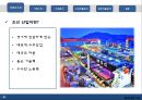 세계 조선 해양산업의 미래,삼성중공업,조선 산업이란,삼성중공업 분석,대우조선해양 분석,브랜드마케팅,서비스마케팅,글로벌경영,사례분석,swot,stp,4p 3페이지