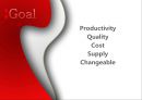 Production Management 생산 관리, SCM, SRM (SCM 도입배경 추진효과,도입사례 -한국타이어,암웨이,SRM,도입사례 -아시아나,포스코,브랜드마케팅).pptx
 5페이지