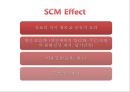 Production Management 생산 관리, SCM, SRM (SCM 도입배경 추진효과,도입사례 -한국타이어,암웨이,SRM,도입사례 -아시아나,포스코,브랜드마케팅).pptx
 10페이지