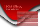 Production Management 생산 관리, SCM, SRM (SCM 도입배경 추진효과,도입사례 -한국타이어,암웨이,SRM,도입사례 -아시아나,포스코,브랜드마케팅).pptx
 11페이지