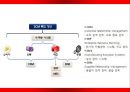 Production Management 생산 관리, SCM, SRM (SCM 도입배경 추진효과,도입사례 -한국타이어,암웨이,SRM,도입사례 -아시아나,포스코,브랜드마케팅).pptx
 12페이지