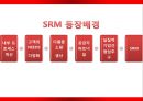 Production Management 생산 관리, SCM, SRM (SCM 도입배경 추진효과,도입사례 -한국타이어,암웨이,SRM,도입사례 -아시아나,포스코,브랜드마케팅).pptx
 19페이지