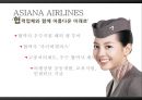 Production Management 생산 관리, SCM, SRM (SCM 도입배경 추진효과,도입사례 -한국타이어,암웨이,SRM,도입사례 -아시아나,포스코,브랜드마케팅).pptx
 20페이지