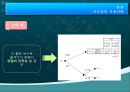 서울시내버스 노조파업 협상, 서울시내버스 노조 협상, 준공영제, 협상진행상황 19페이지