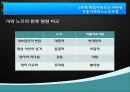 서울시내버스 노조파업 협상, 서울시내버스 노조 협상, 준공영제, 협상진행상황 24페이지