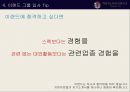 이랜드[E·LAND] 채용설명회 이랜드 그룹 개요, 사업종목, 이랜드 월드, 브랜드 종류, SWOT 분석, 향후 기업전략, 이랜드 입사 Tip.pptx 22페이지